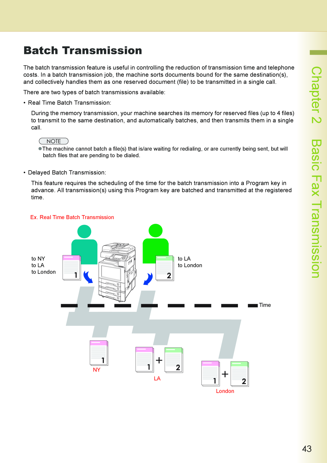 Philips DP-C262 manual Batch Transmission, Basic Fax Transmission 