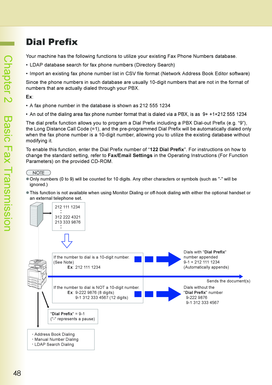 Philips DP-C262 manual Dial Prefix, Basic Fax Transmission 