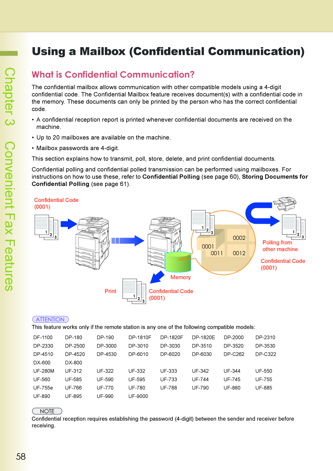 Philips DP-C262 Convenient, Fax Features, Using a Mailbox Confidential Communication, What is Confidential Communication? 