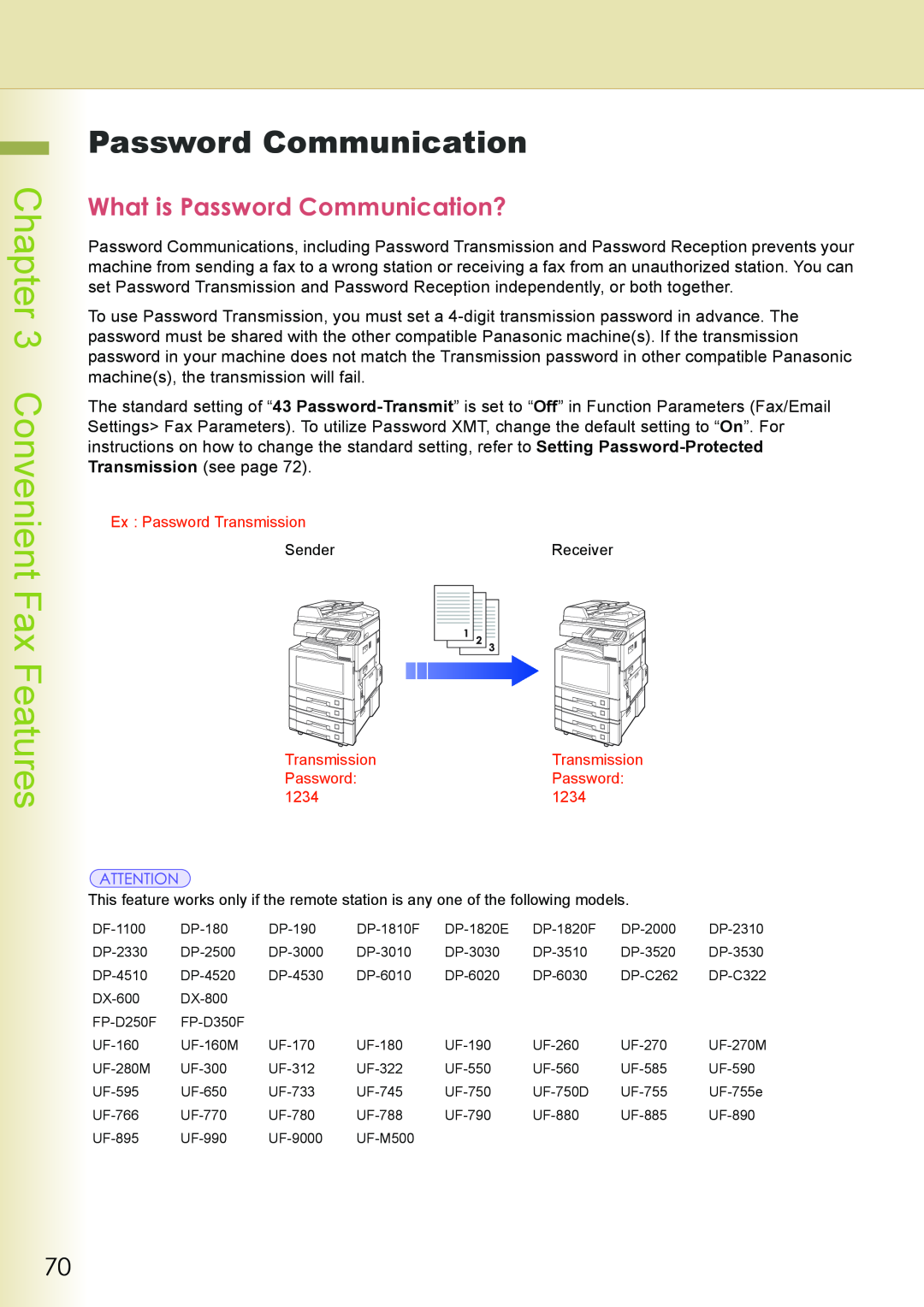 Philips DP-C262 manual What is Password Communication?, Convenient Fax Features 
