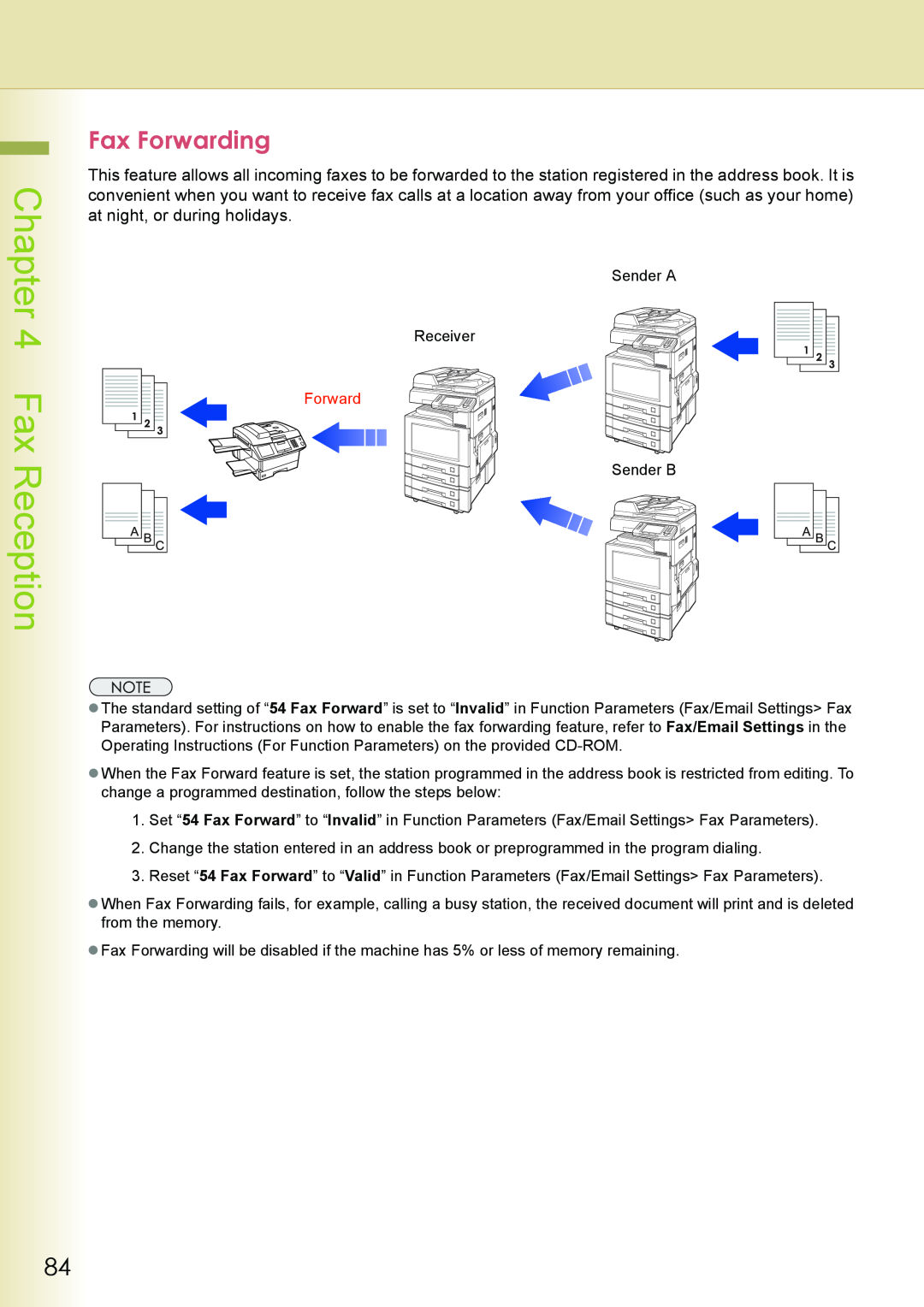 Philips DP-C262 manual Fax Forwarding, Fax Reception 