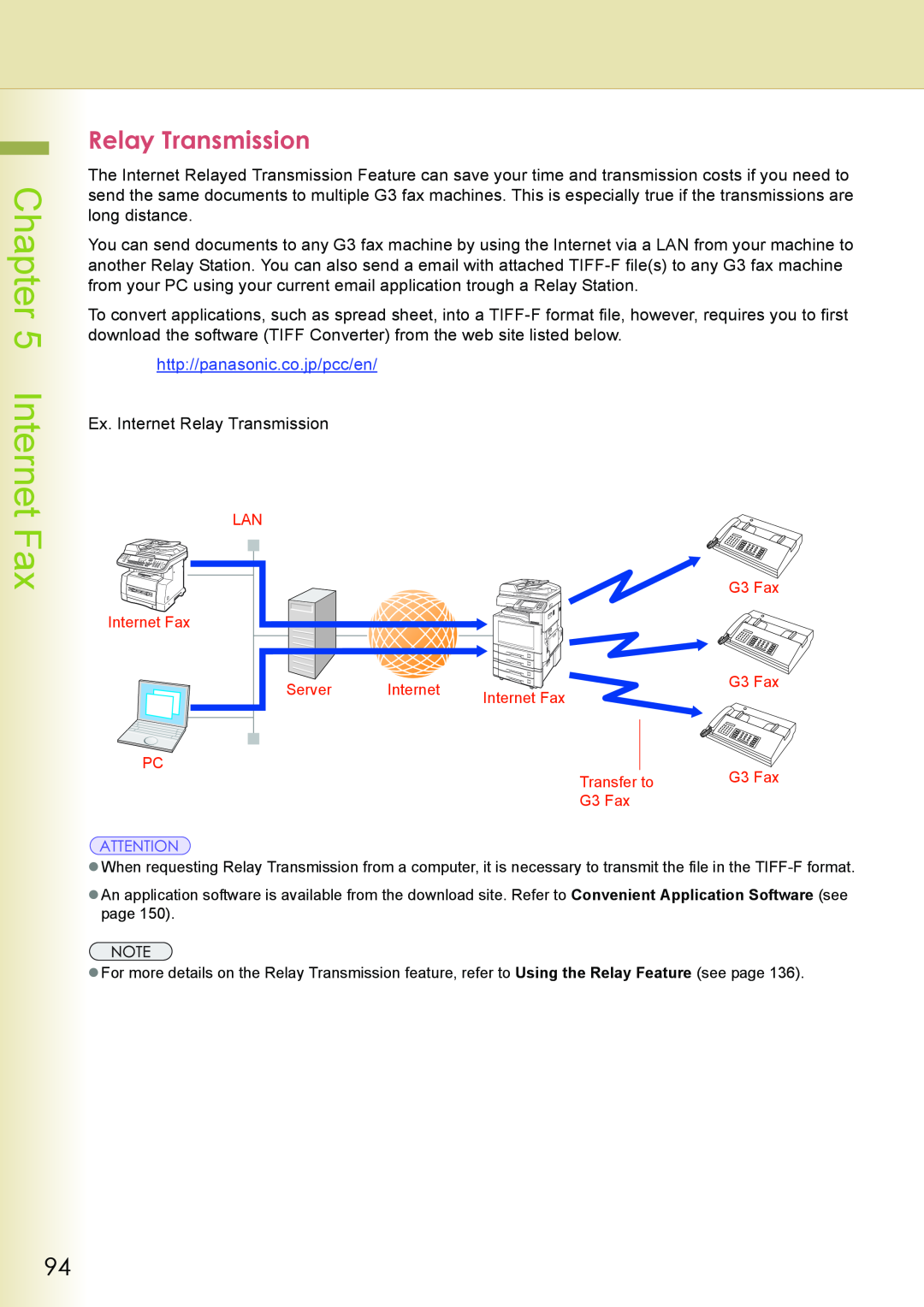 Philips DP-C262 manual Relay Transmission, Internet Fax, http//panasonic.co.jp/pcc/en 