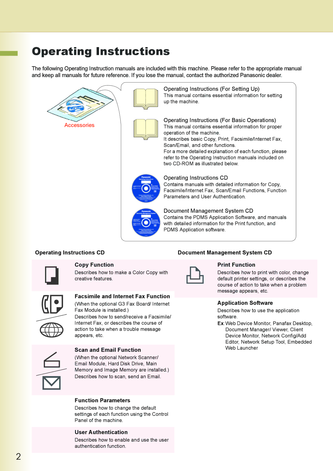 Philips DP-C262 manual Operating Instructions, Accessories 