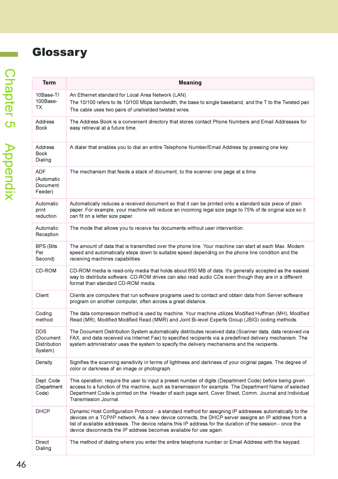 Philips DP-C262 manual Appendix, Glossary 