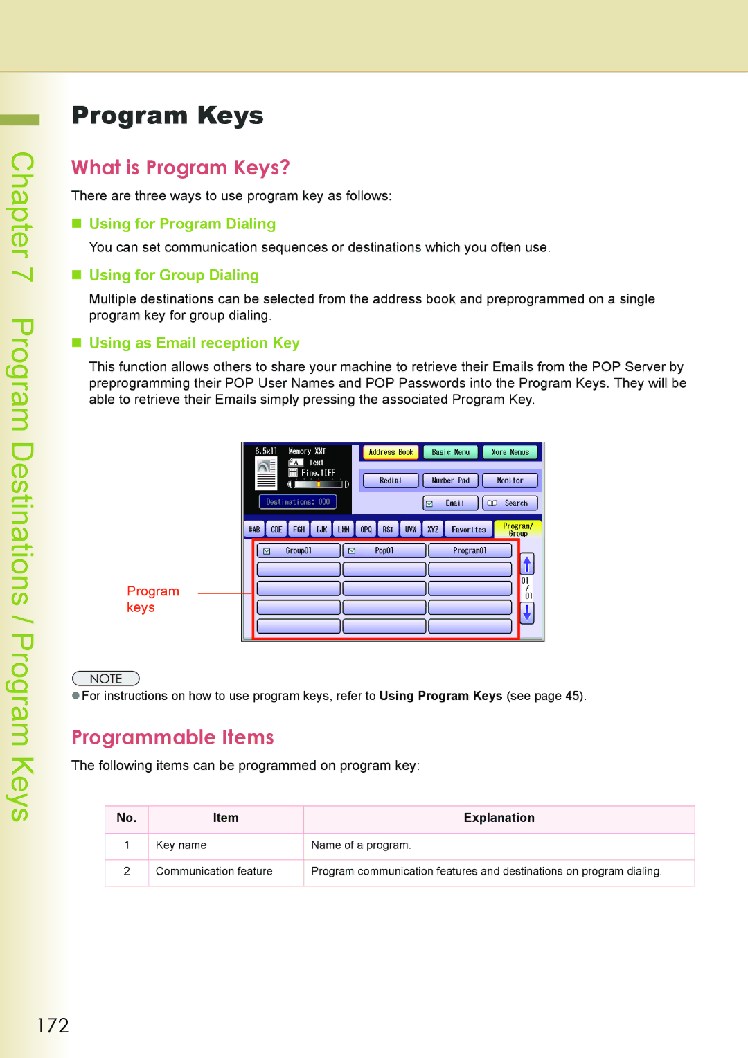 Philips DP-C262 manual What is Program Keys?, Programmable Items, 172 