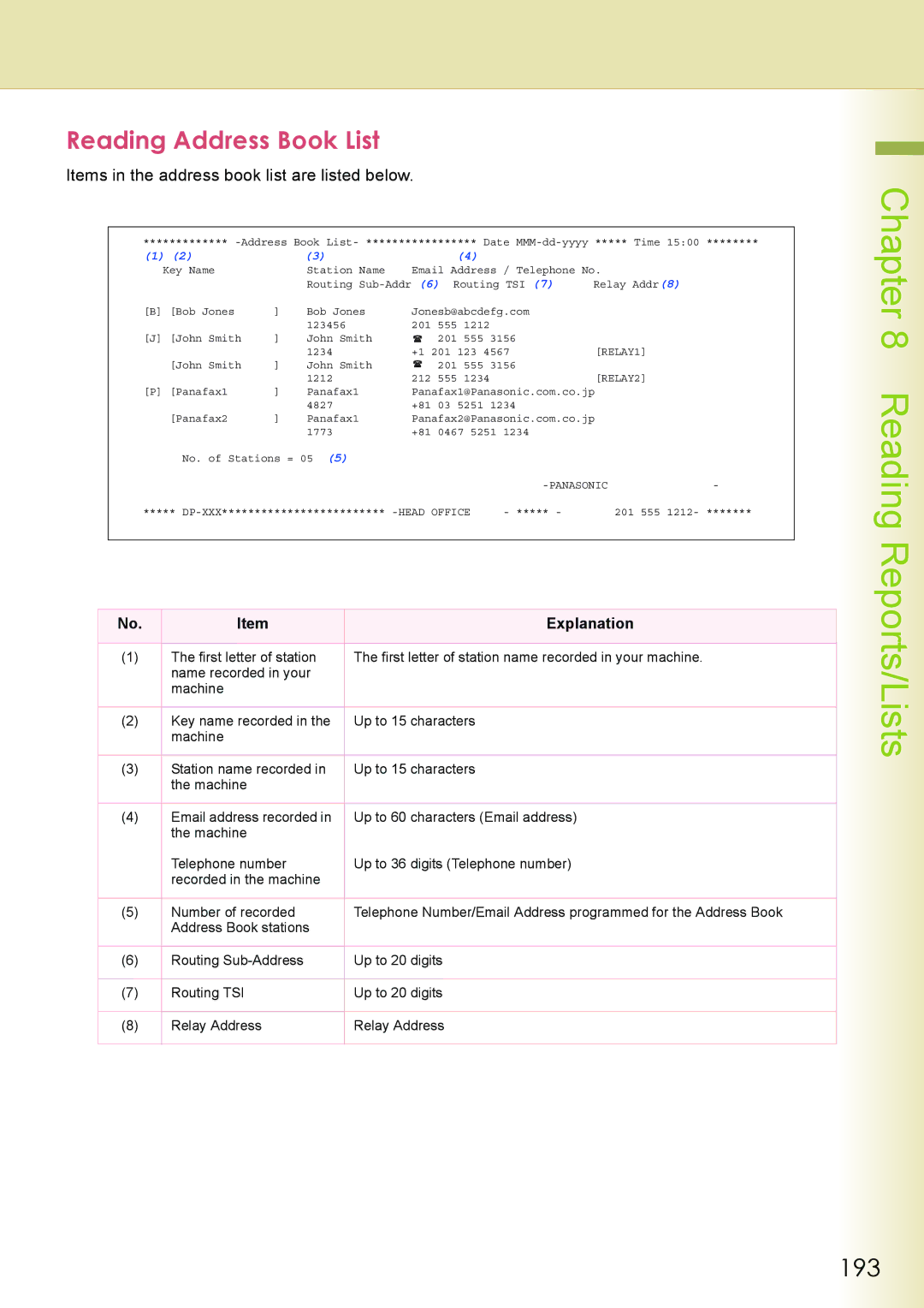 Philips DP-C262 manual Reading Address Book List, 193, Items in the address book list are listed below 