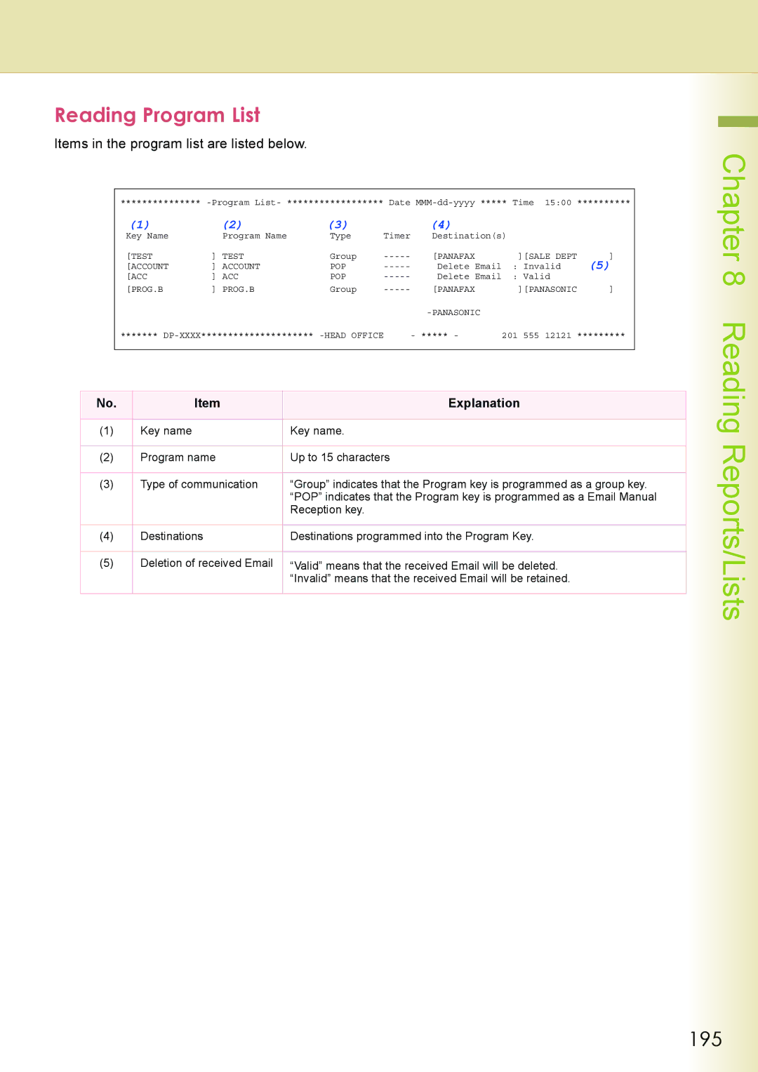 Philips DP-C262 manual Reading Program List, 195, Items in the program list are listed below 