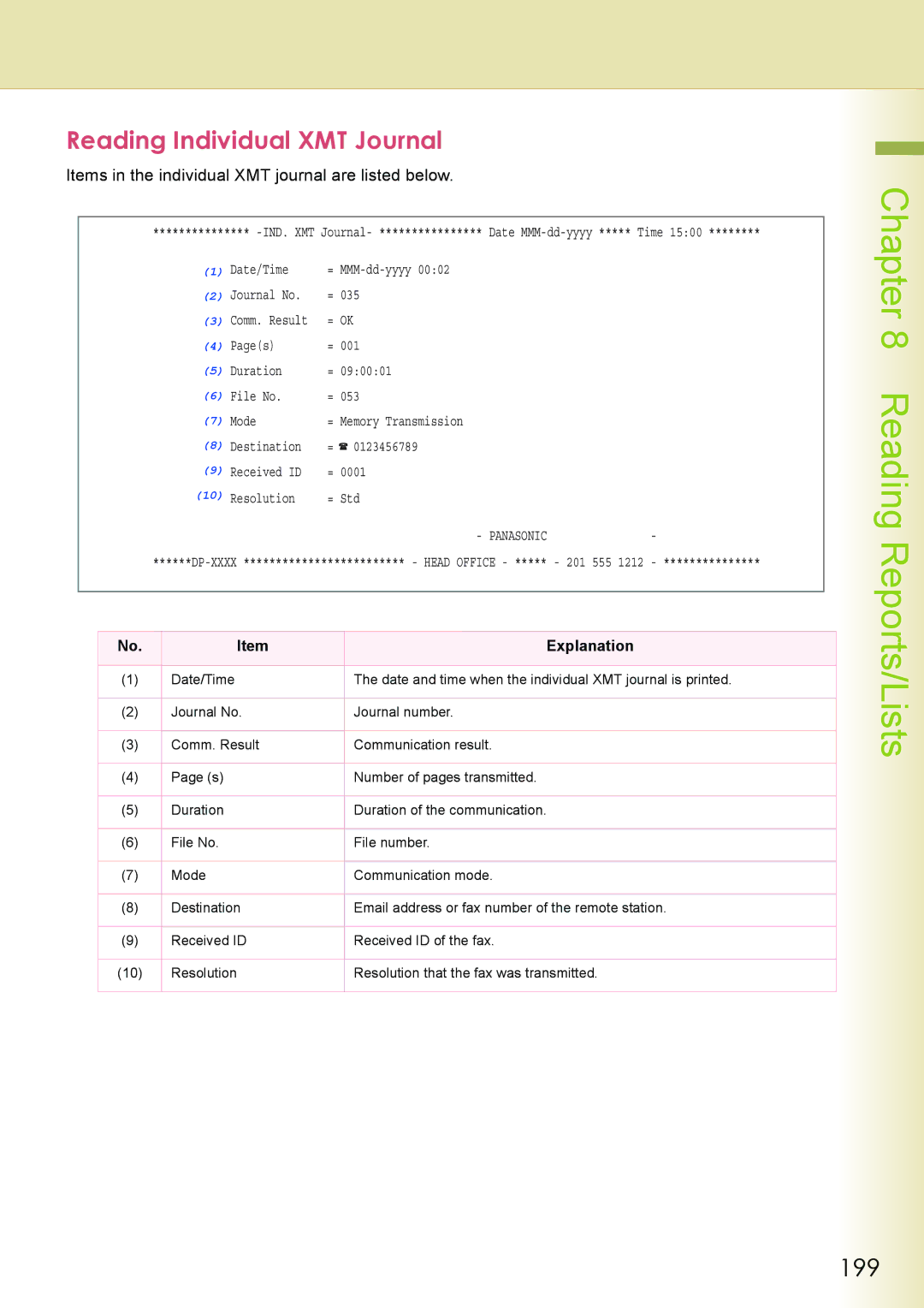 Philips DP-C262 manual Reading Individual XMT Journal, 199, Items in the individual XMT journal are listed below 