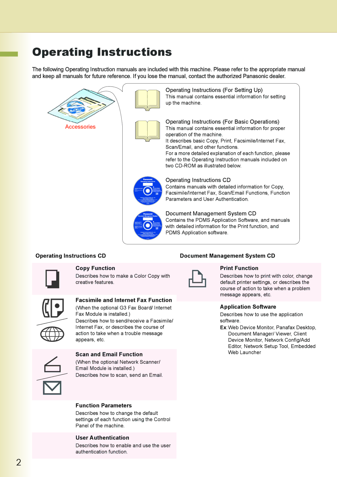 Philips DP-C262 manual Operating Instructions 