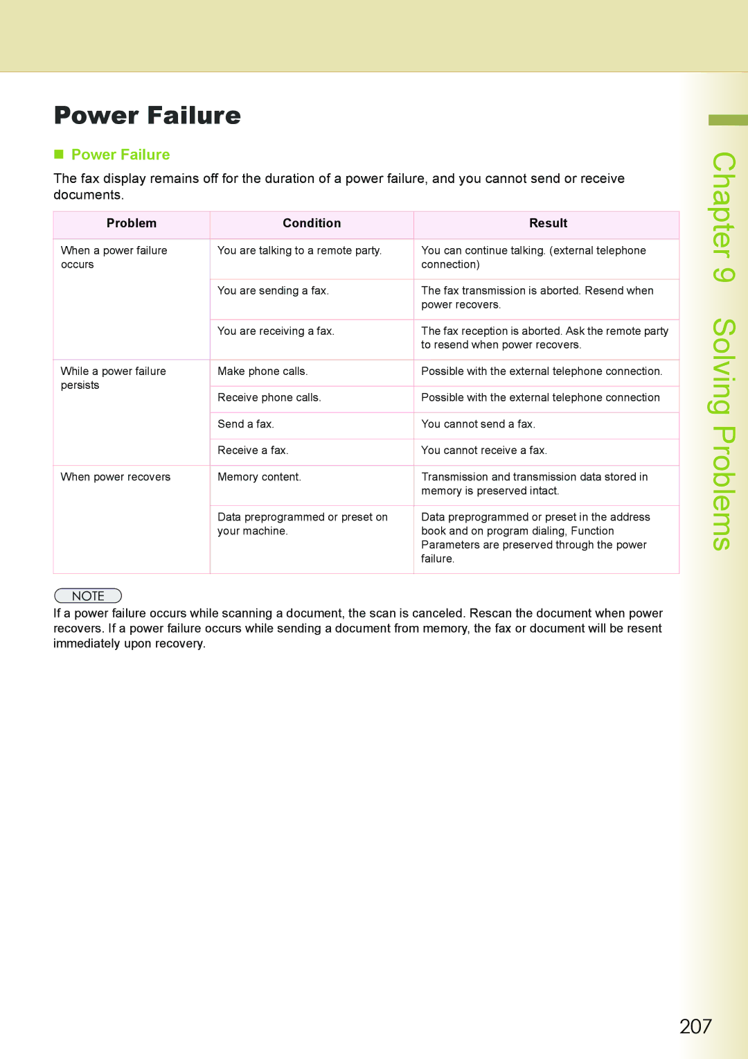 Philips DP-C262 manual 207, „ Power Failure, Problem Condition Result 