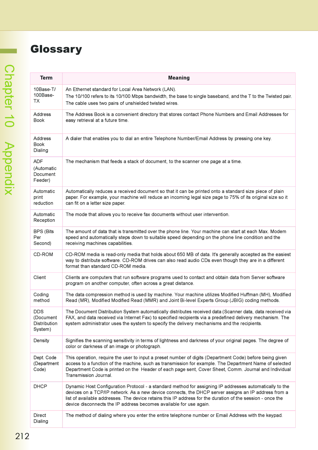 Philips DP-C262 manual Glossary, 212, Term Meaning 