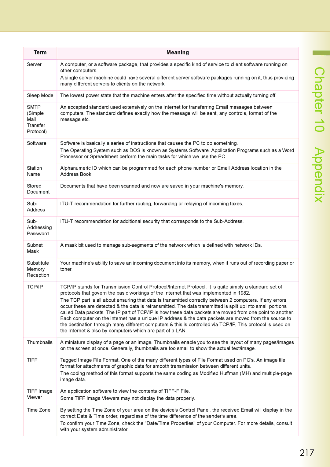 Philips DP-C262 manual 217, Tcp/Ip 