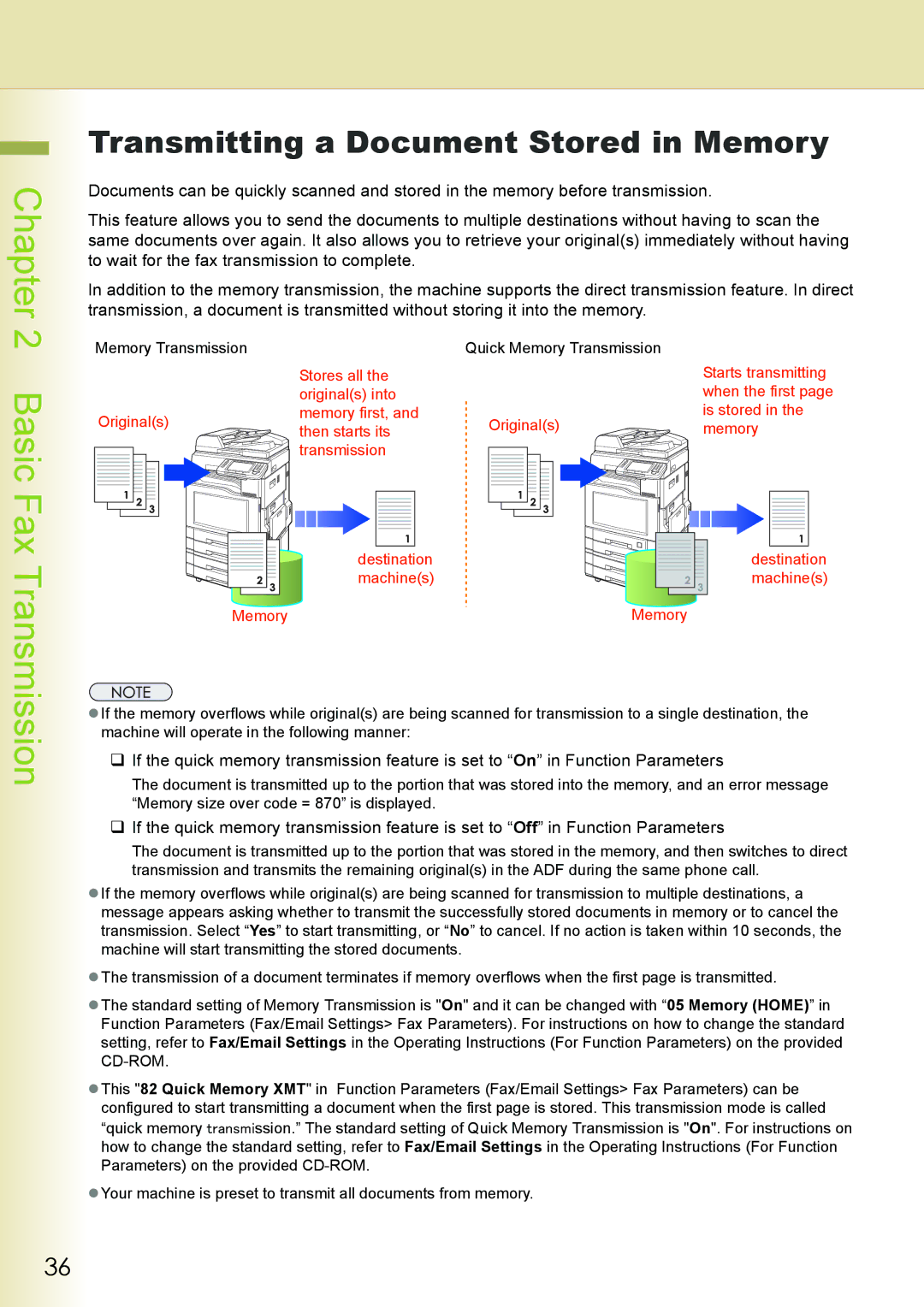 Philips DP-C262 manual Transmitting a Document Stored in Memory 