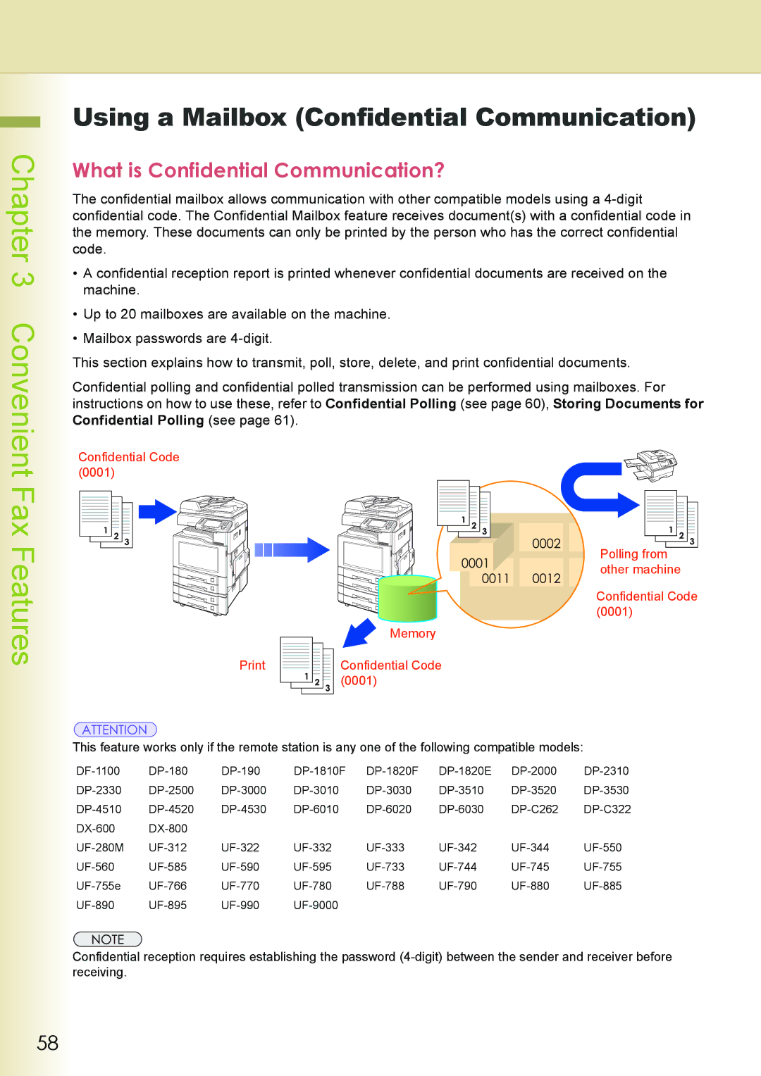 Philips DP-C262 Convenient, Fax Features, Using a Mailbox Confidential Communication, What is Confidential Communication? 