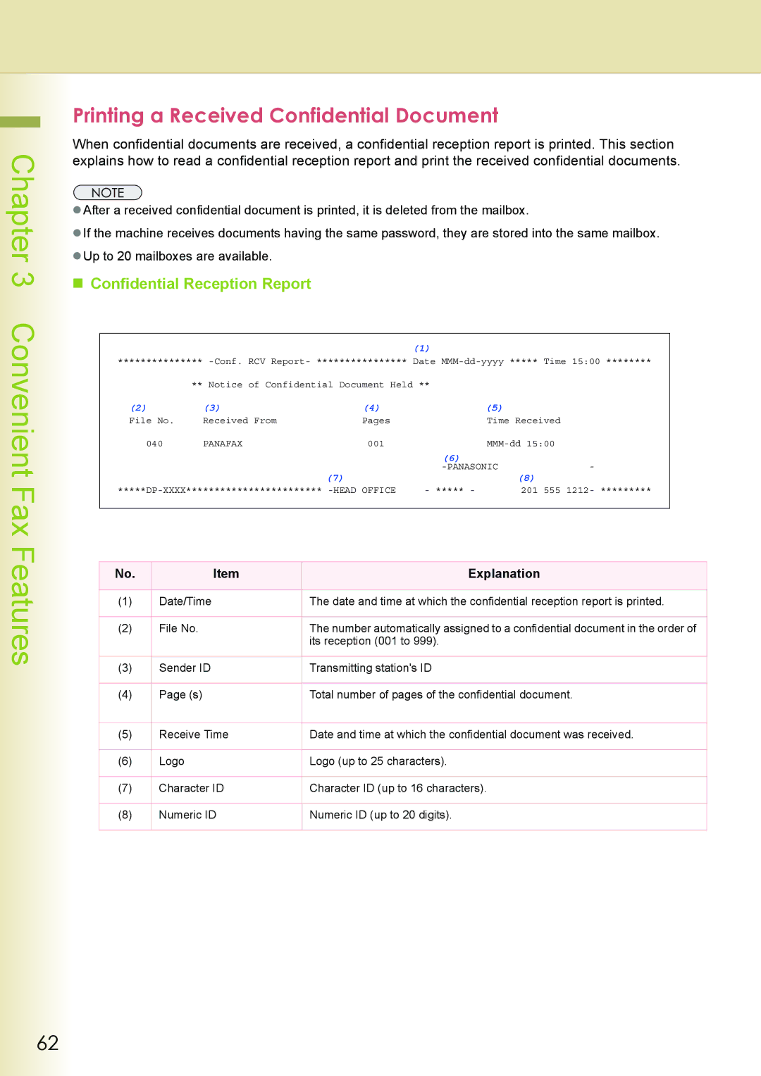 Philips DP-C262 manual Printing a Received Confidential Document, „ Confidential Reception Report, Explanation 