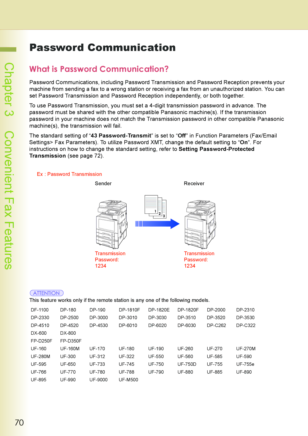 Philips DP-C262 manual What is Password Communication? 