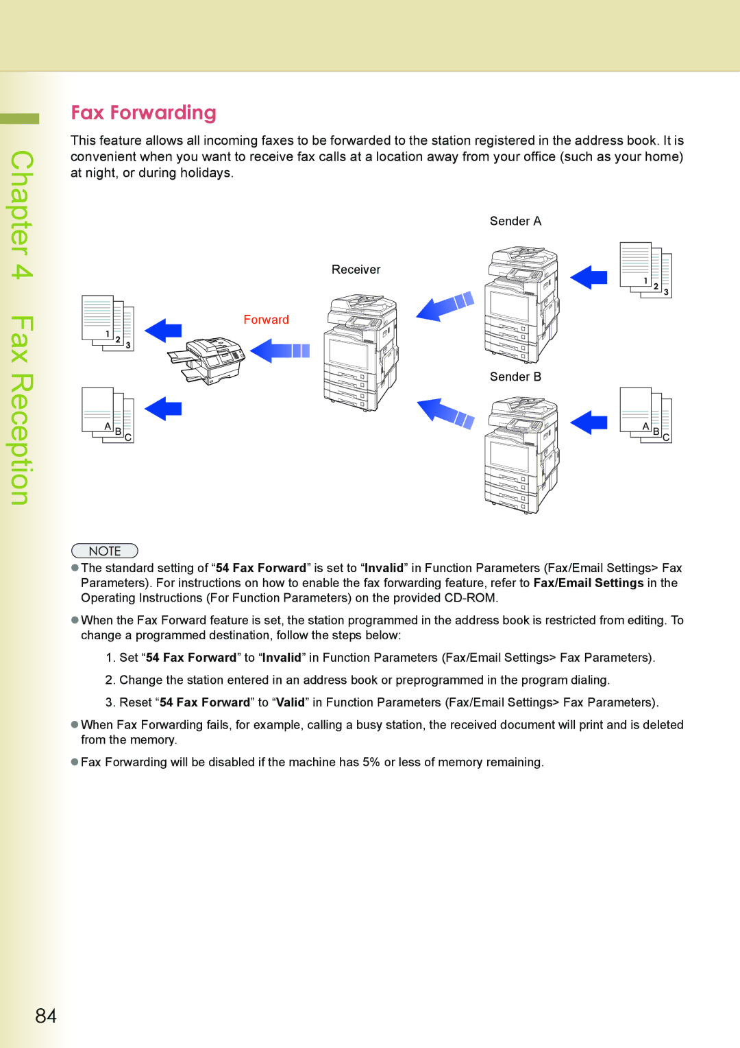 Philips DP-C262 manual Fax Forwarding 