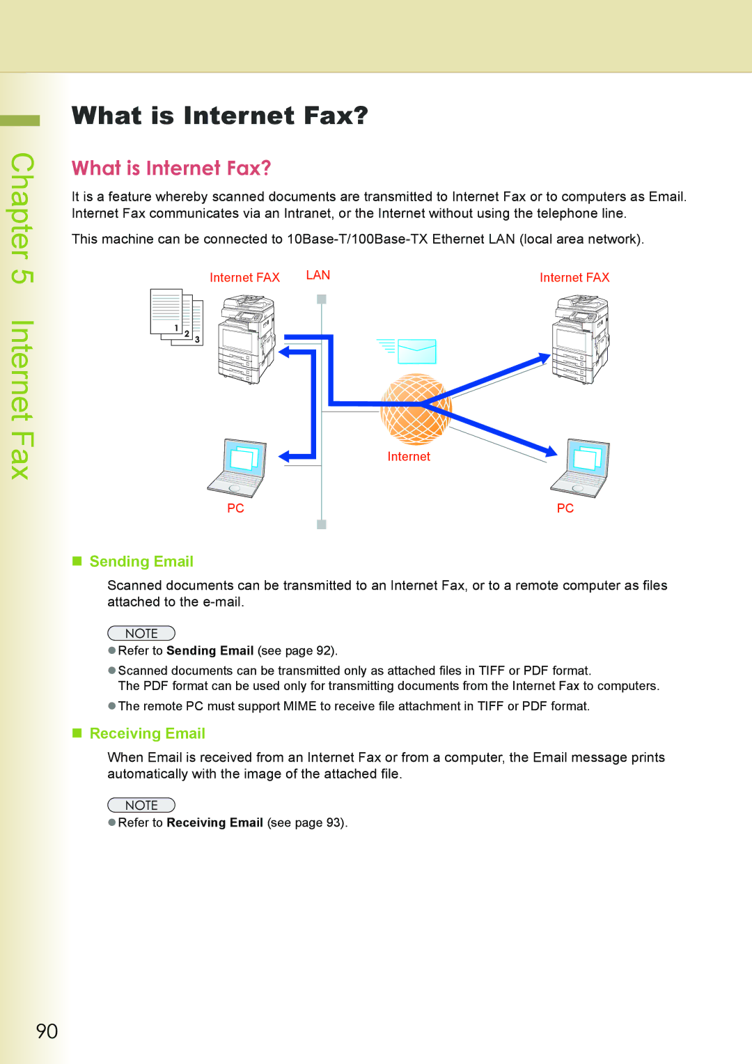 Philips DP-C262 manual What is Internet Fax?, „ Sending Email, „ Receiving Email 