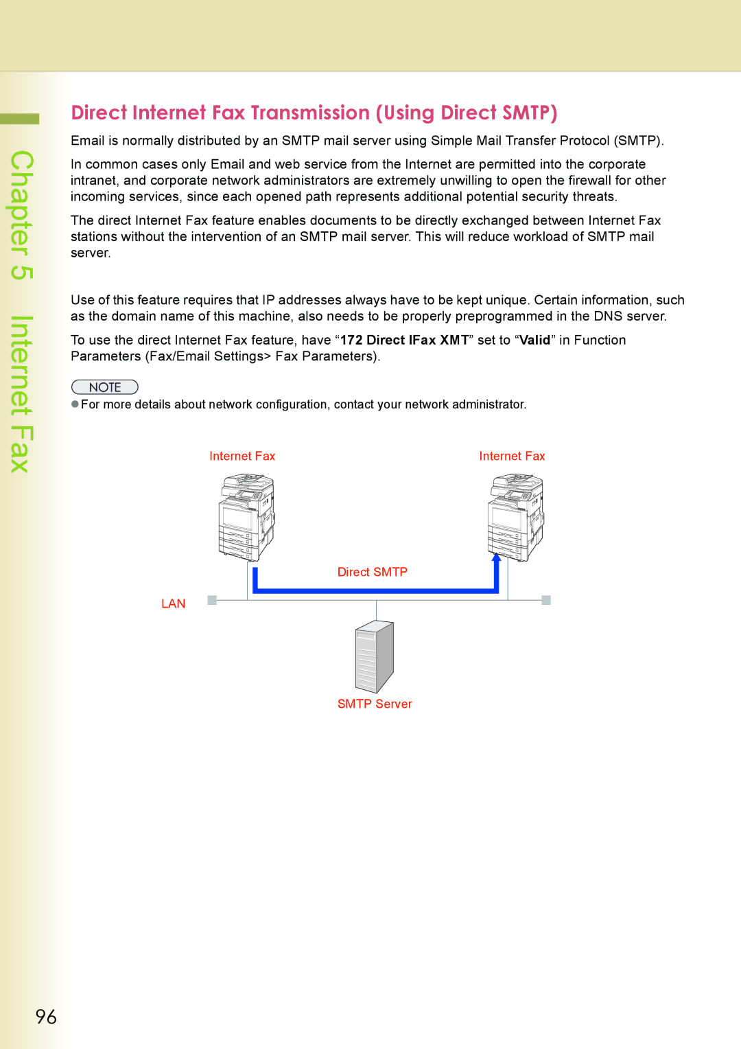 Philips DP-C262 manual Direct Internet Fax Transmission Using Direct Smtp 