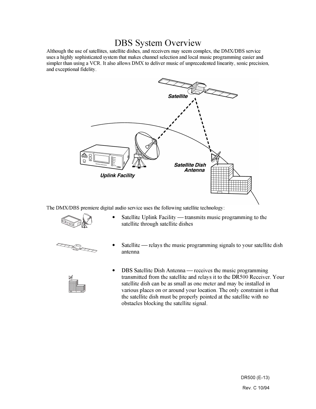 Philips DR500 manual DBS System Overview 