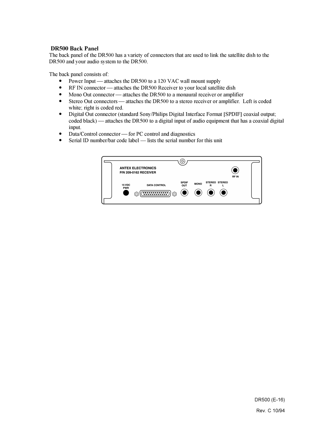 Philips manual DR500 Back Panel 