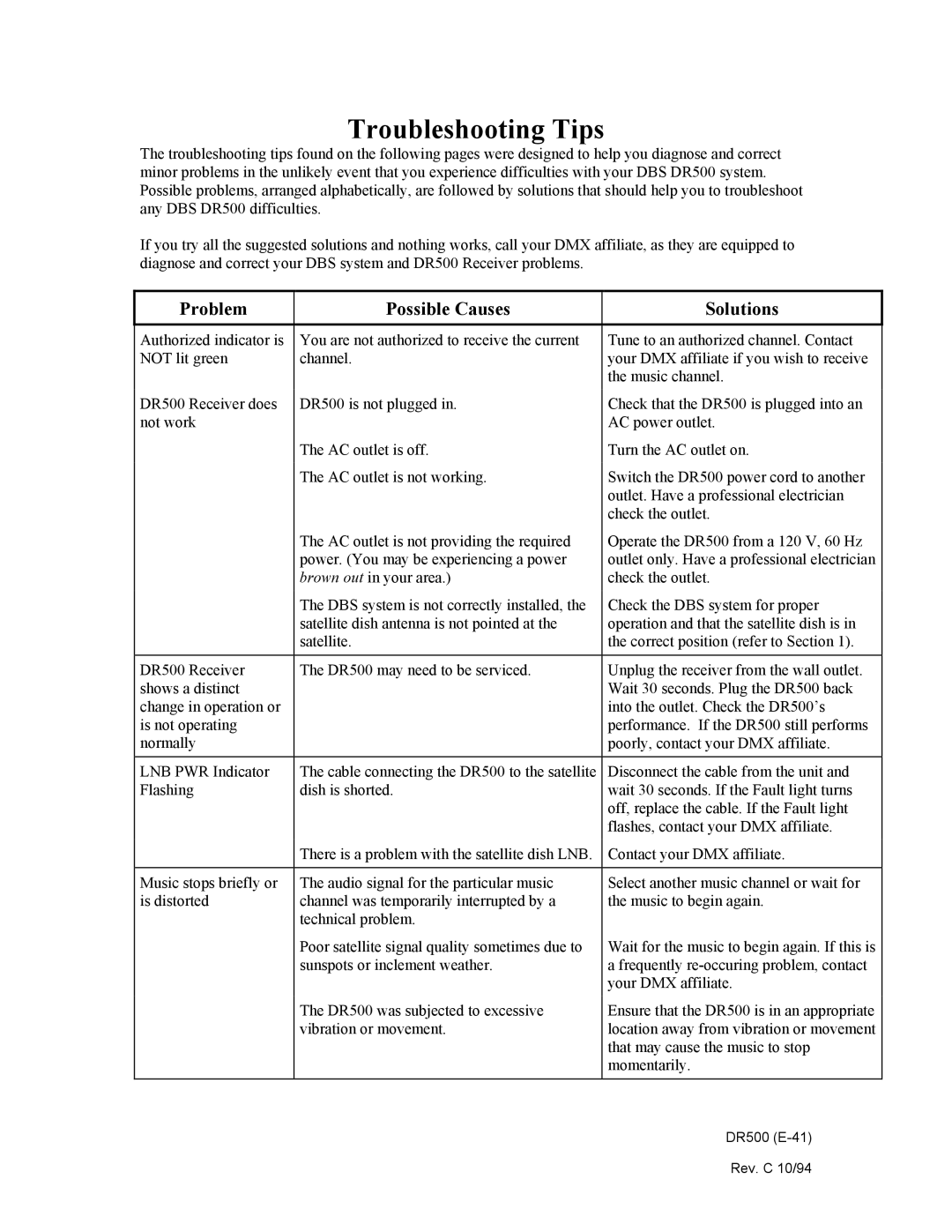 Philips DR500 manual Troubleshooting Tips, Problem Possible Causes Solutions 