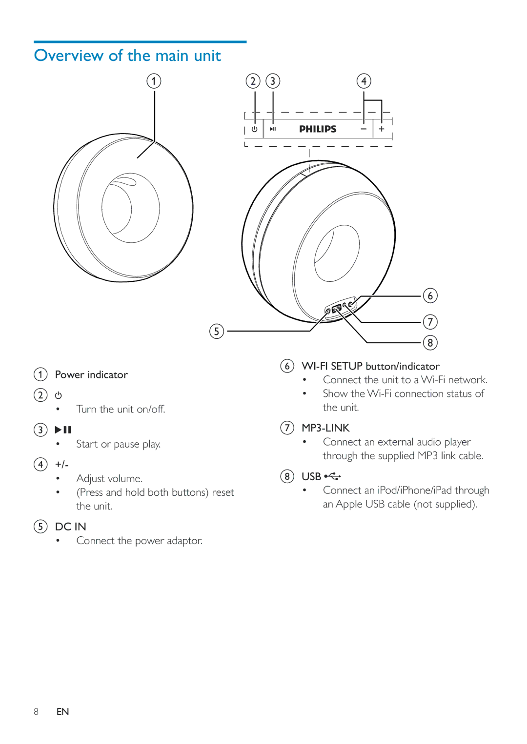 Philips DS3800W/10 user manual Overview of the main unit, Unit MP3-LINK, Usb 