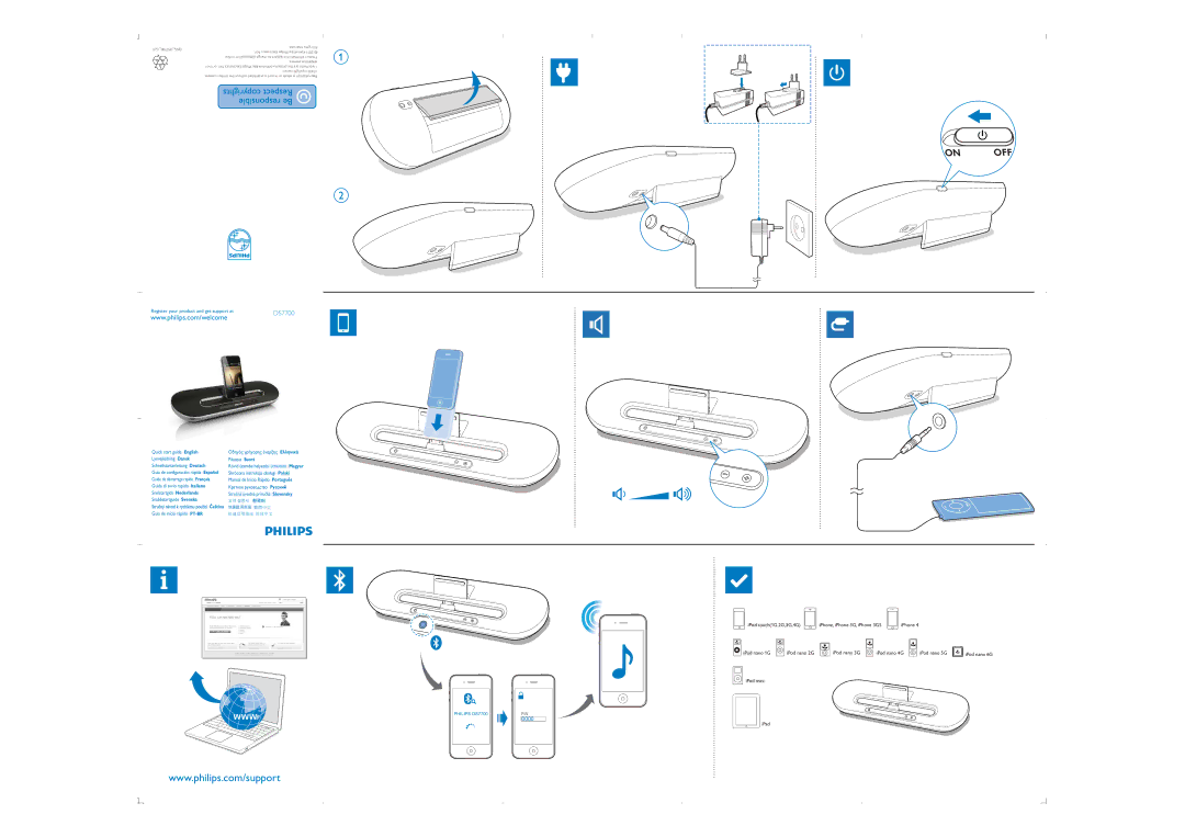 Philips DS7700 quick start 