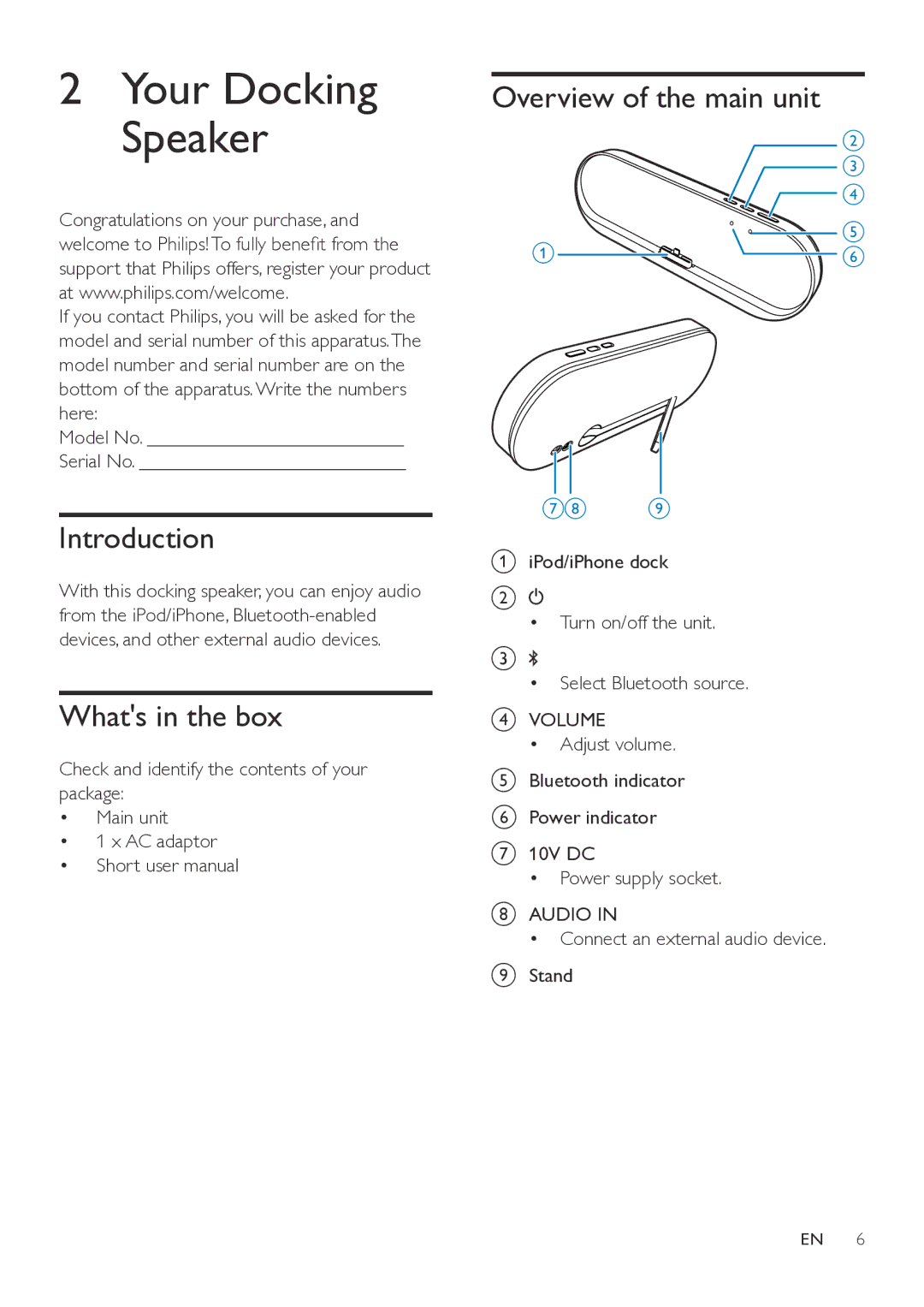 Philips DS7880/37 user manual Introduction, Whats in the box, Overview of the main unit 