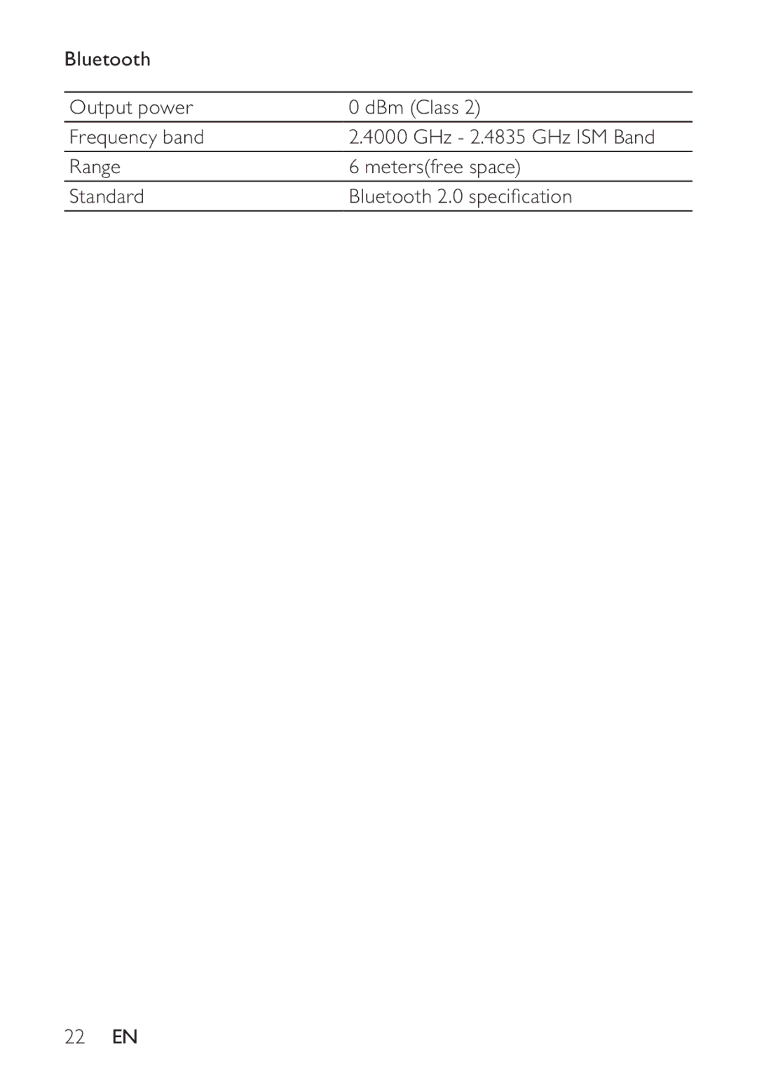 Philips HK-1032-DS8550, DS8550/10 user manual 