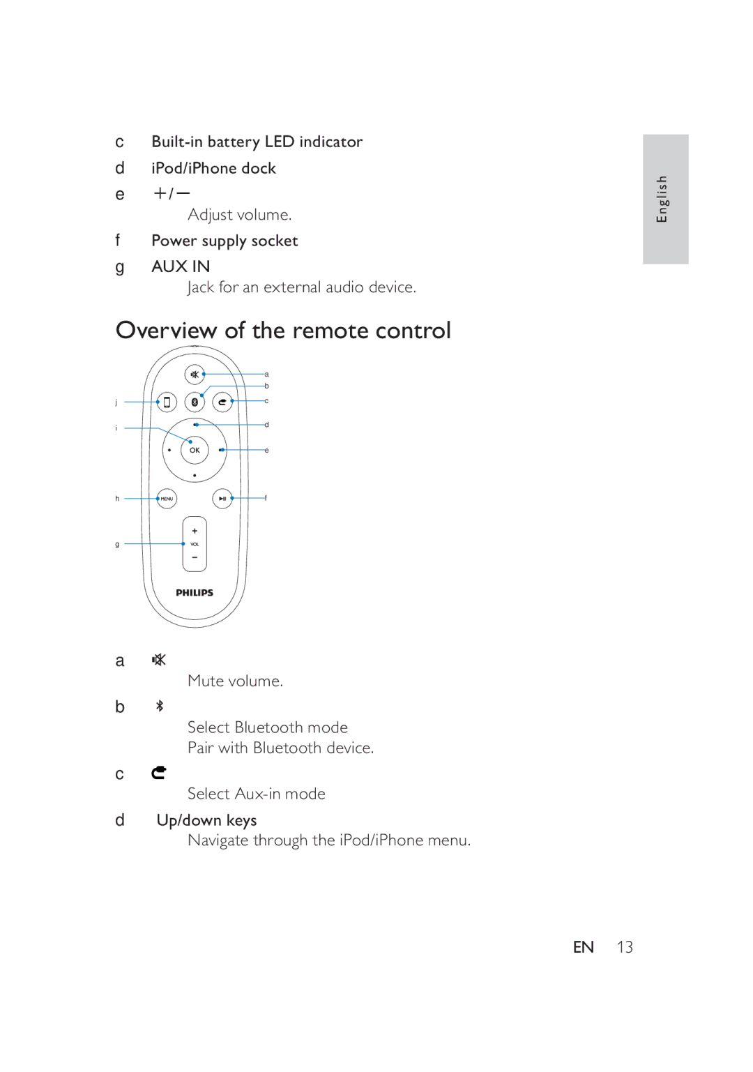 Philips DS8550 user manual Overview of the remote control 