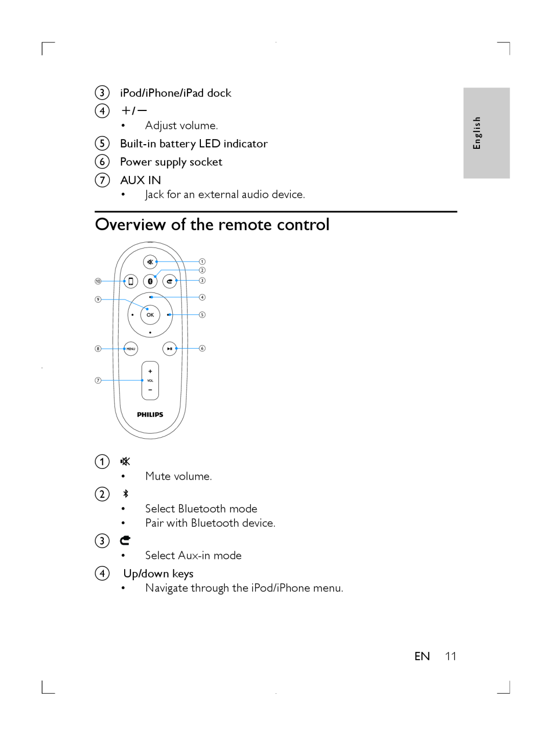 Philips DS8550 user manual Overview of the remote control 