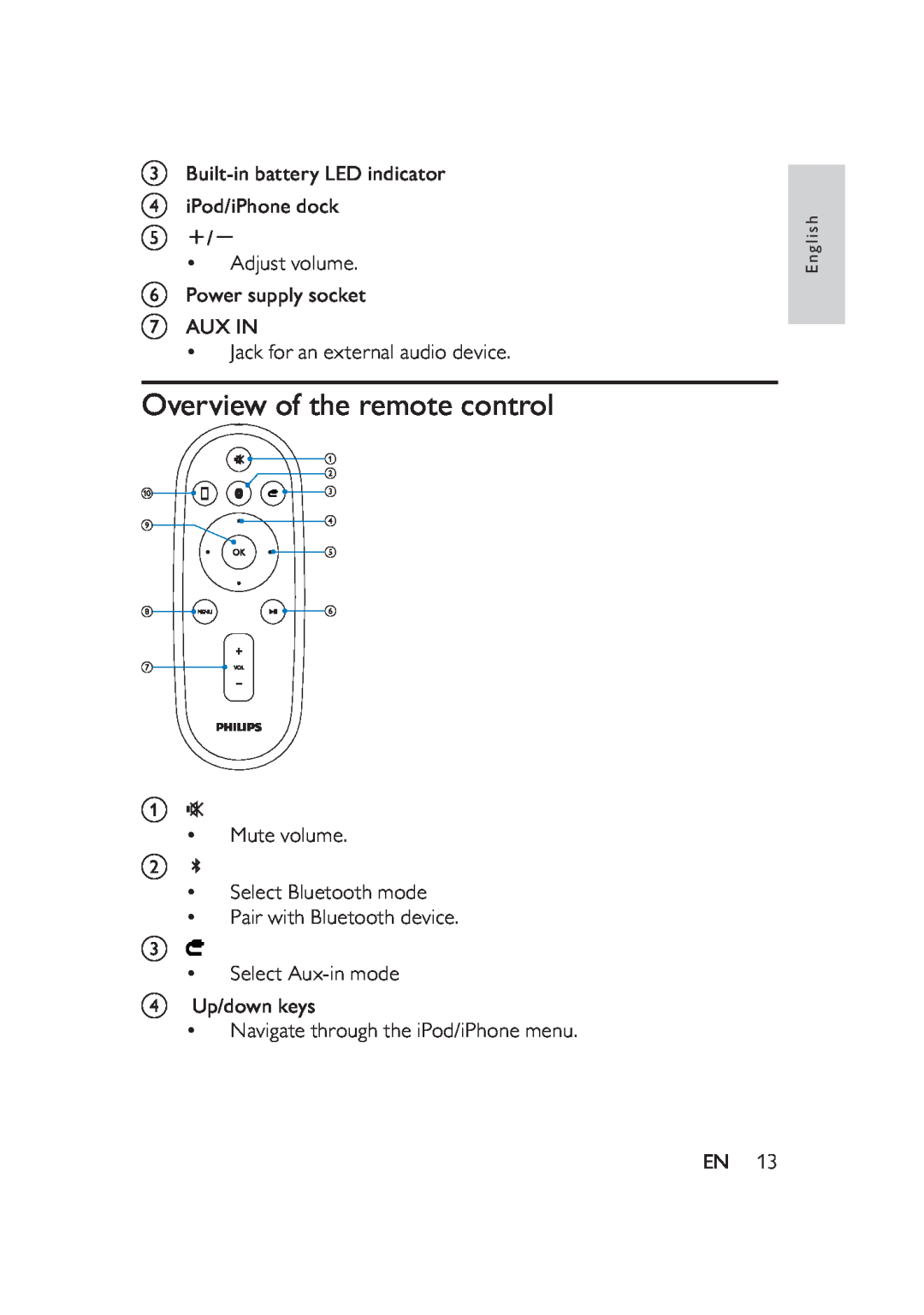 Philips DS8550 user manual Overview of the remote control, id e 