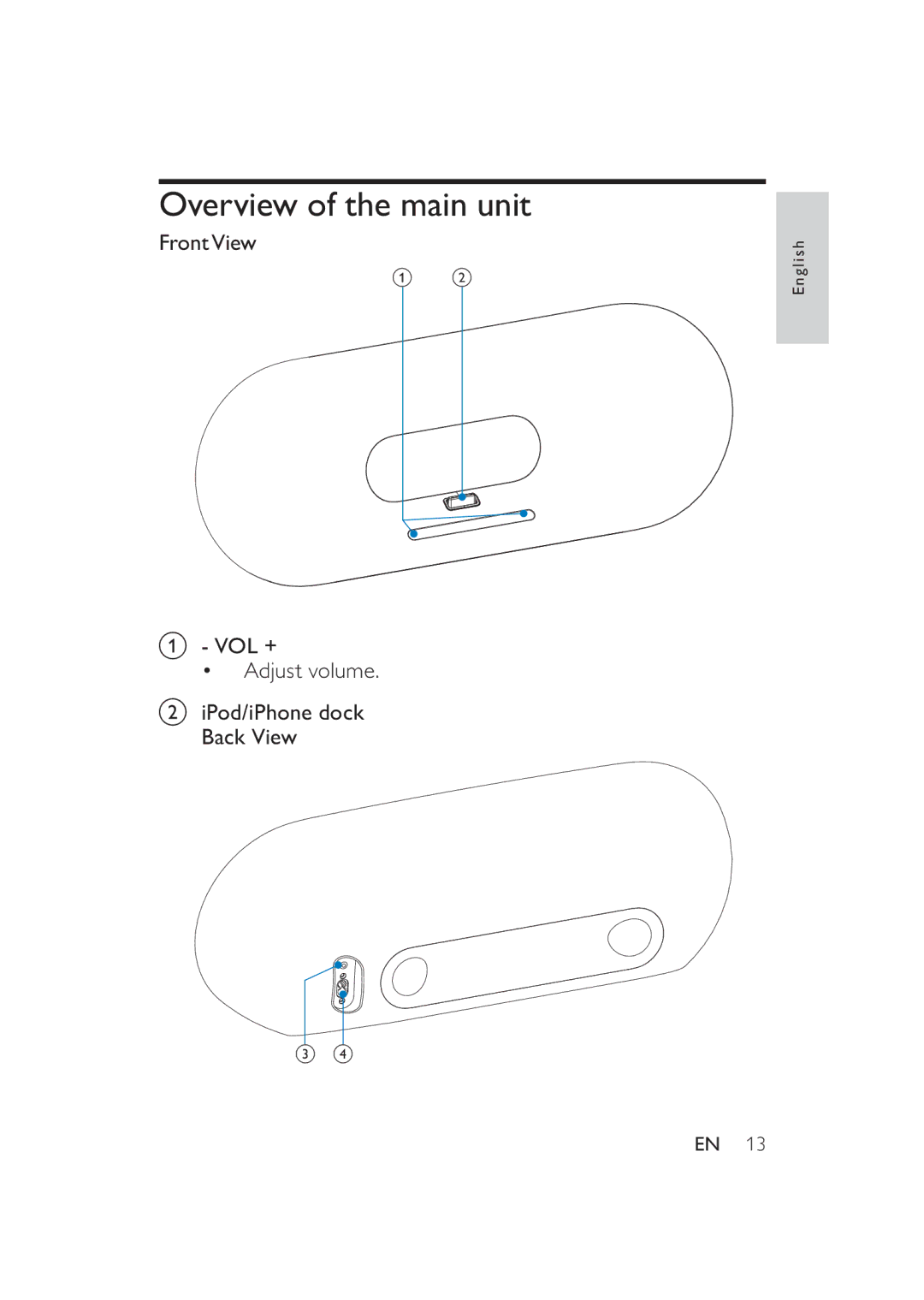 Philips DS9000/37 user manual Overview of the main unit, FrontView VOL + Adjust volume IPod/iPhone dock Back View 