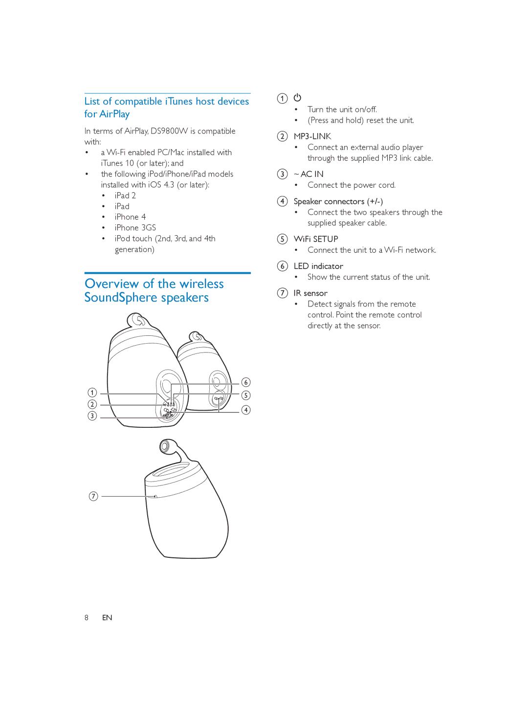 Philips DS9800W Overview of the wireless SoundSphere speakers, List of compatible iTunes host devices for AirPlay 