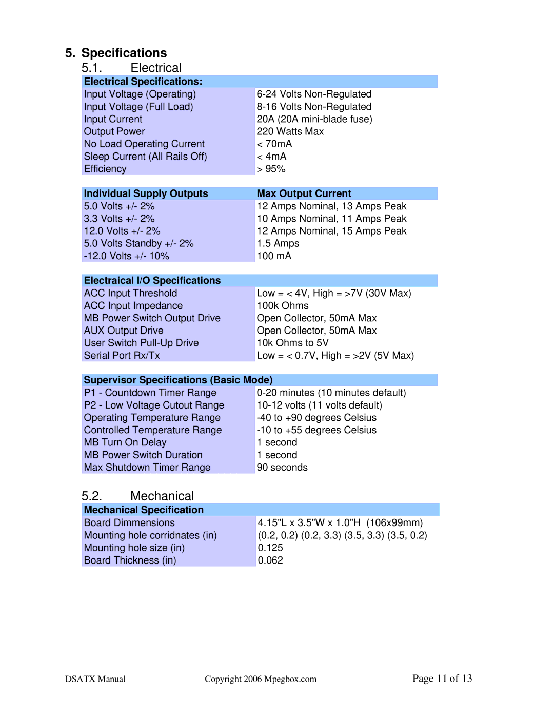 Philips DSATX 220 user manual Specifications, Electrical, Mechanical 