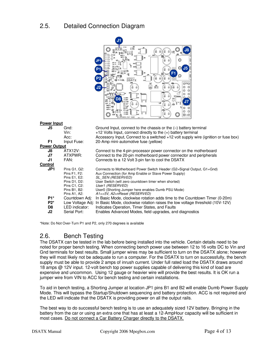 Philips DSATX 220 user manual Detailed Connection Diagram, Bench Testing, Power Input, Power Output, Control 