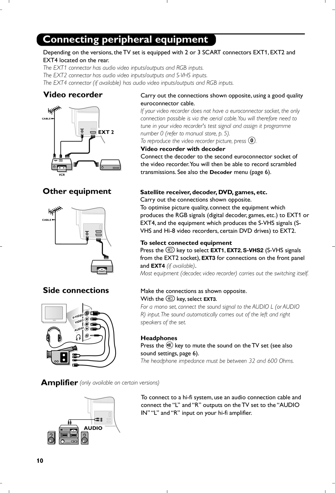 Philips DSI280, DSI260, DSI250 manual Connecting peripheral equipment, Video recorder, Other equipment, Side connections 