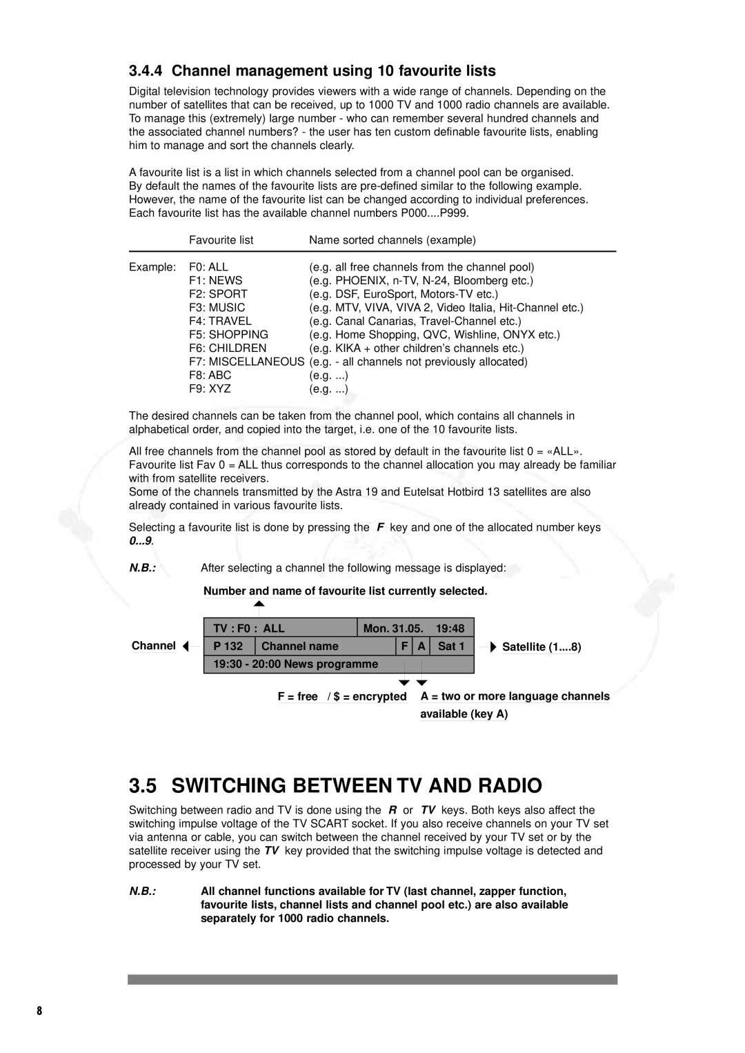 Philips DSR2000/00M manual Switching Between TV and Radio, Channel management using 10 favourite lists 