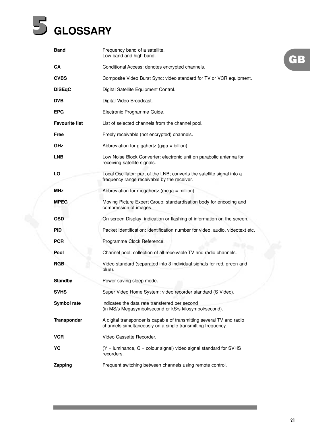 Philips DSR2000/00M manual Glossary 