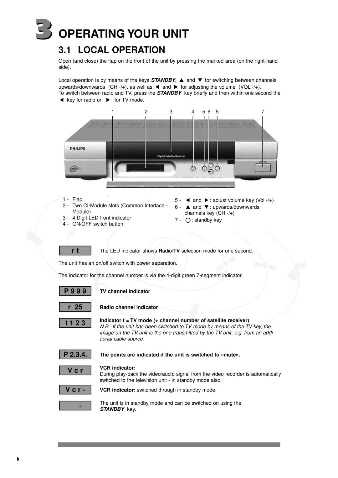 Philips DSR2000/00M manual Operating Your Unit, Local Operation, 25 t 1 2, C r 