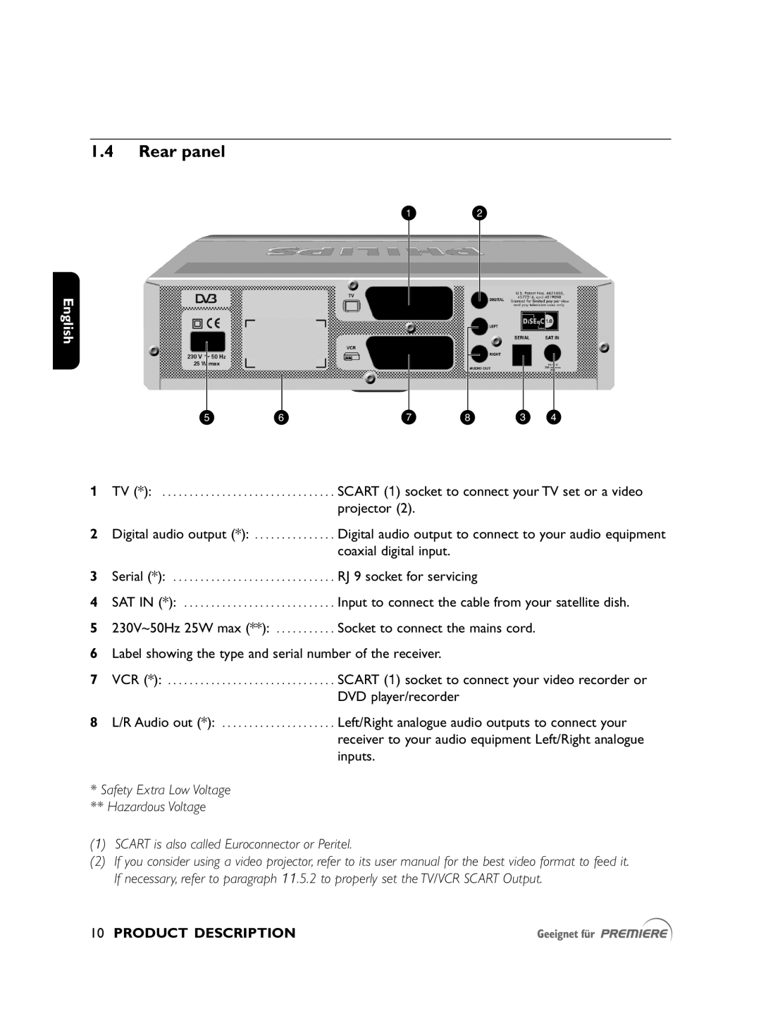 Philips DSR2010 manual Rear panel, U I E R 