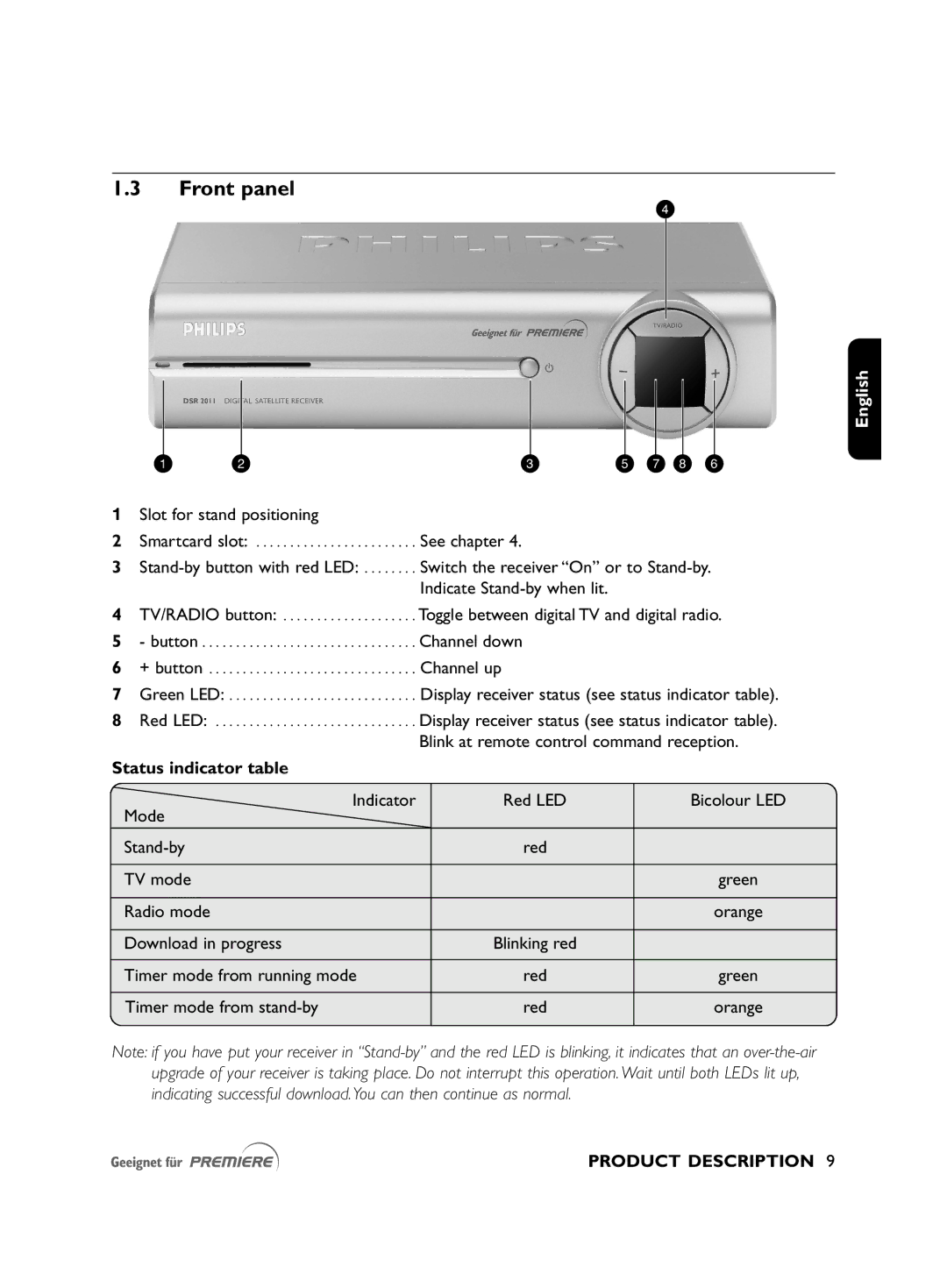 Philips DSR2010 manual Front panel, Status indicator table 