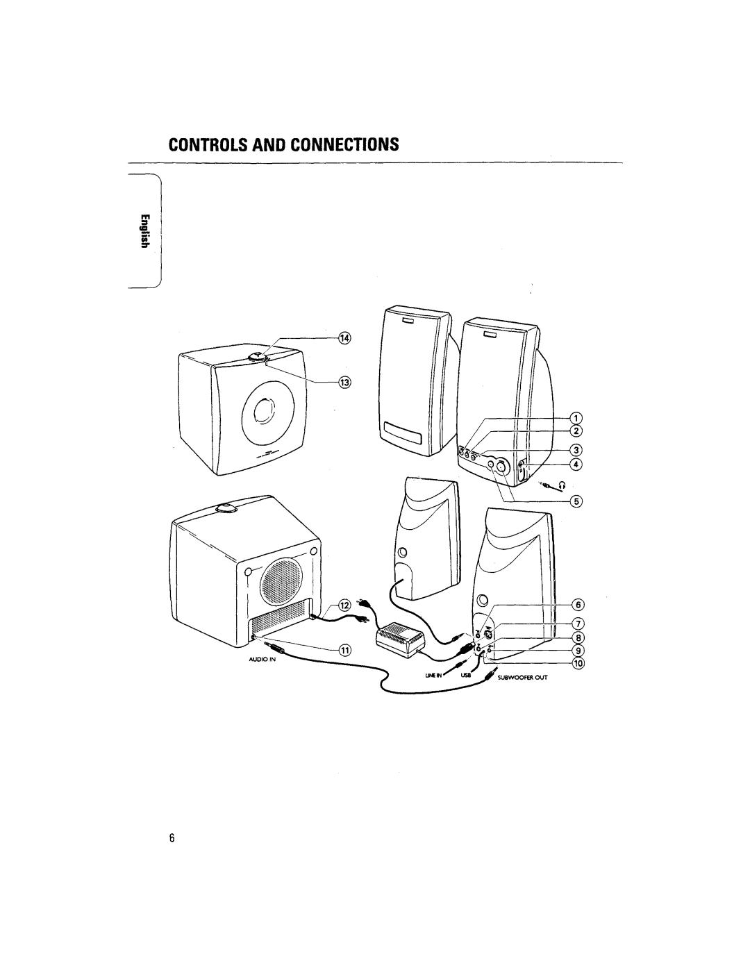 Philips DSS 370 manual 