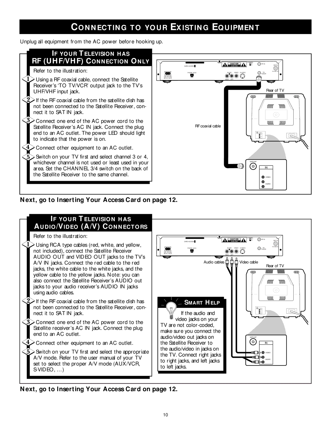 Philips DSX 5350 user manual RF UHF/VHF Connection only, Connecting to Your Existing Equipment, If Your Television has 