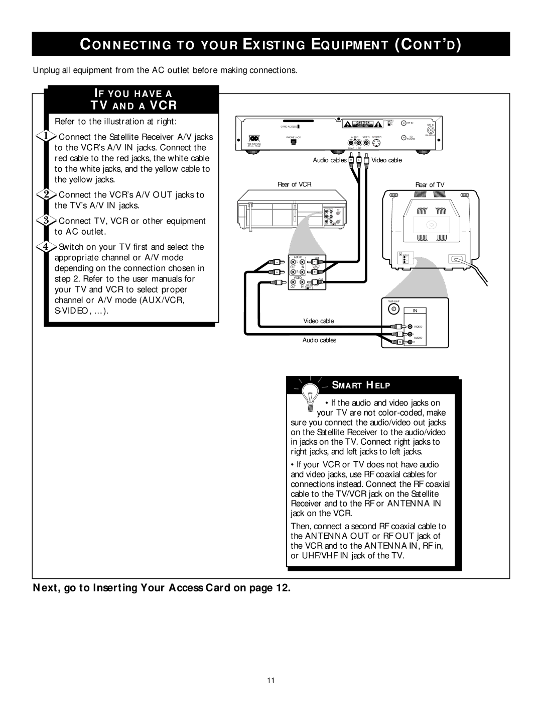 Philips DSX 5350 user manual TV and a VCR, Connecting to Your Existing Equipment CONT’D, If YOU have a 