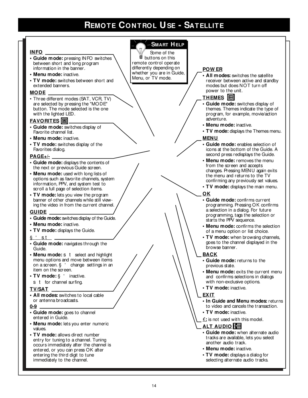 Philips DSX 5350 user manual Remote Control USE Satellite 