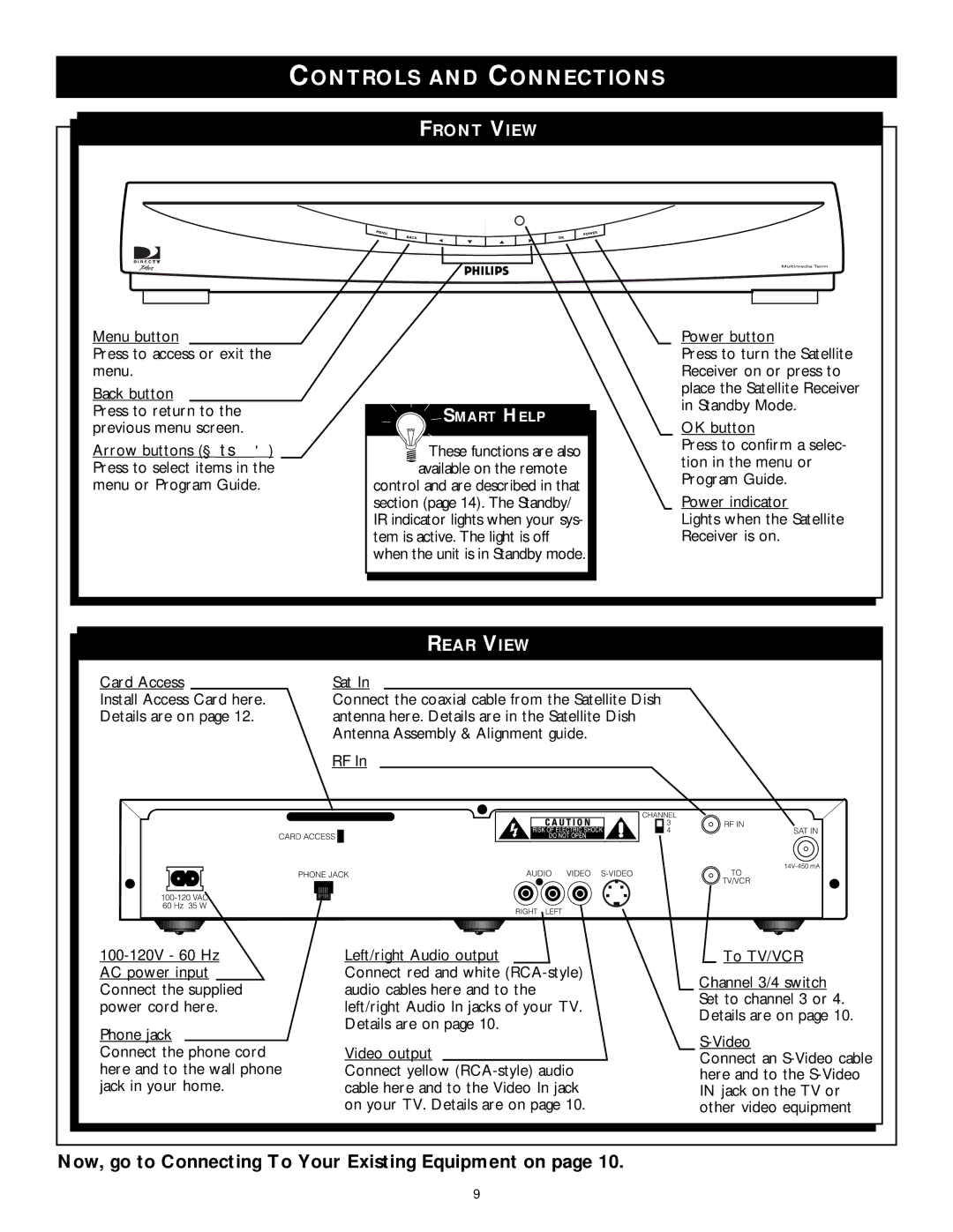 Philips DSX 5350 user manual Controls and Connections, Front View, Rear View 