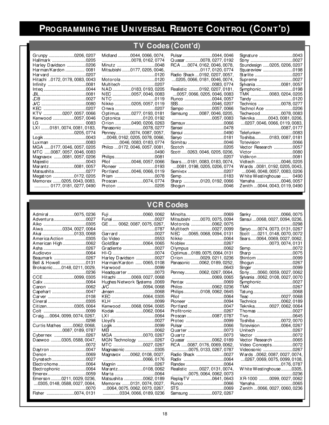 Philips DSX 5353, DSX 5375, DSX 5150 user manual TV Codes Contd, VCR Codes, Programming the Universal Remote Control Contd 