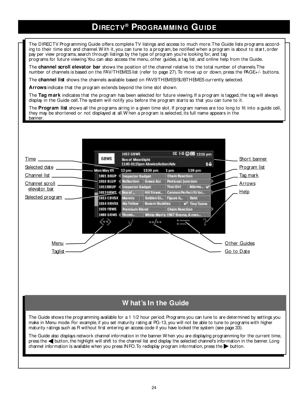 Philips DSX 5353, DSX 5375 What’s In the Guide, Directv Programming Guide, Short banner, Program list, Other Guides 